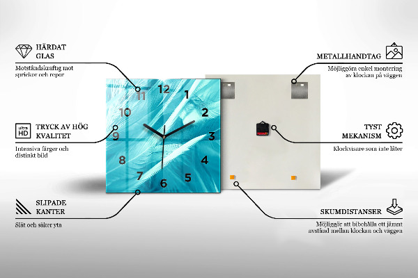 Štvorcové hodiny Abstraktné tváre