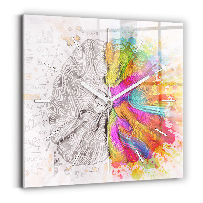 Štvorcové hodiny Abstrakcia mozgu